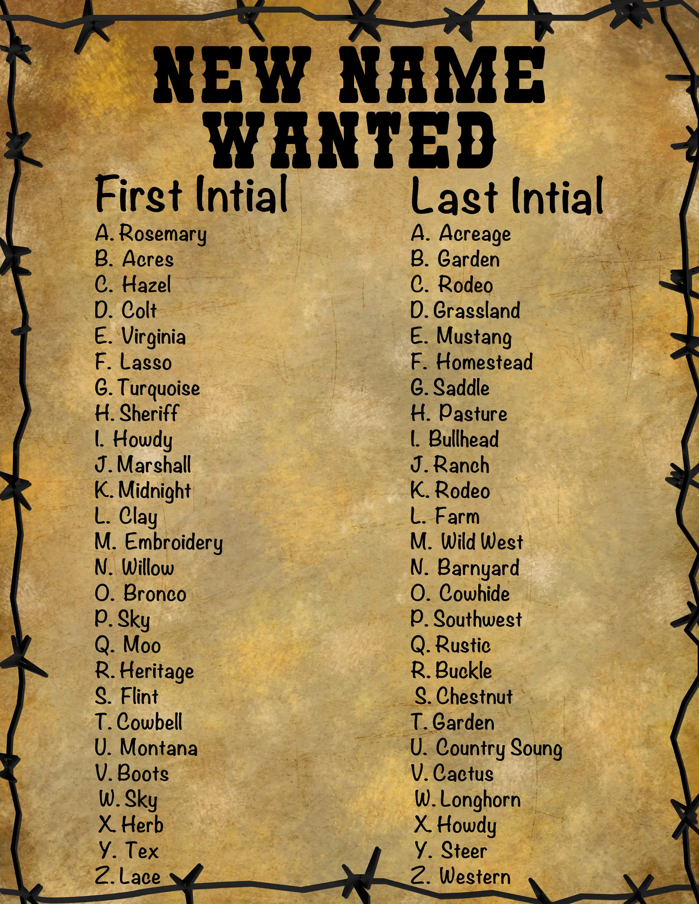 Western Town Names