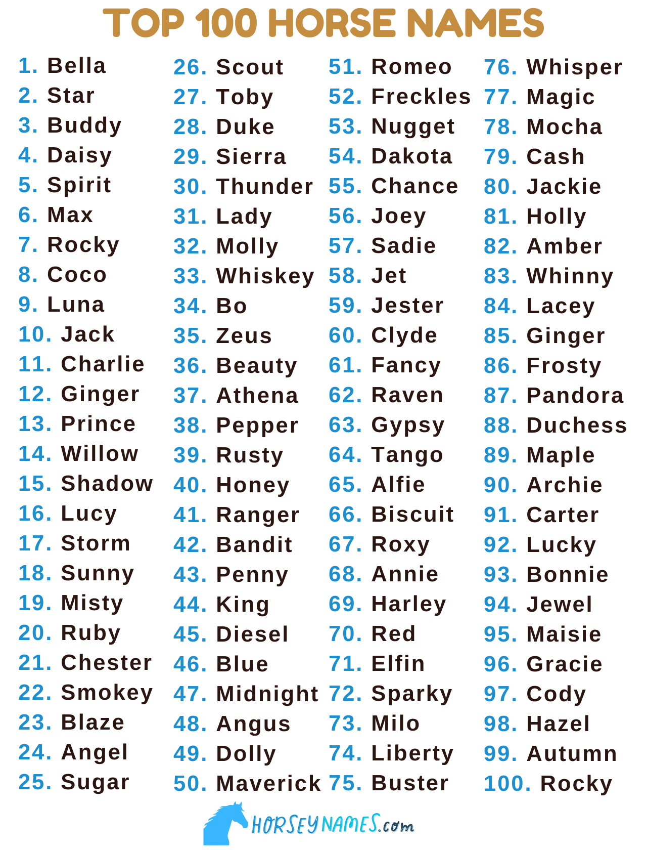 Red Chestnut Horse Names