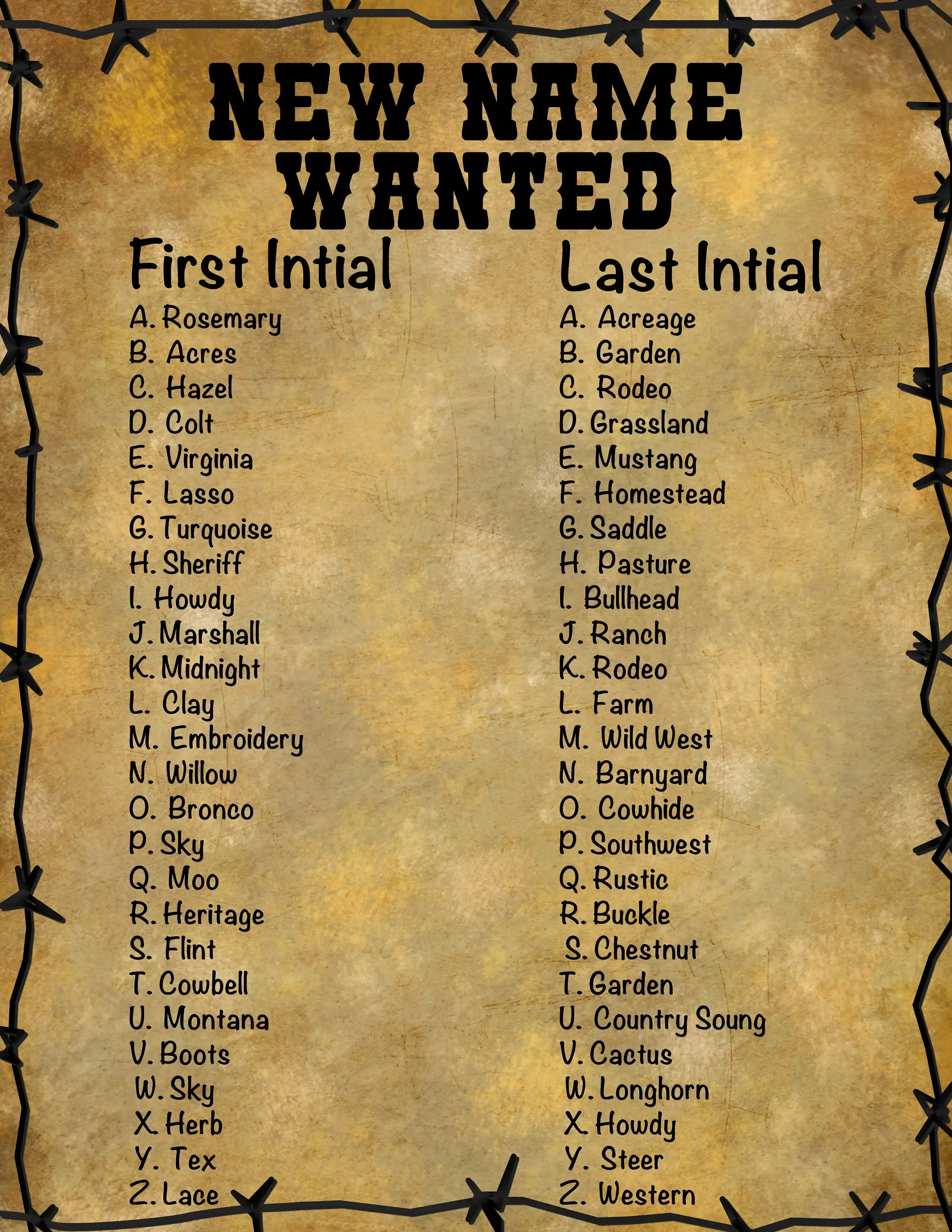 Old West Names These Neo Cowboy Names For Boys Are Adventurous & Fresh
