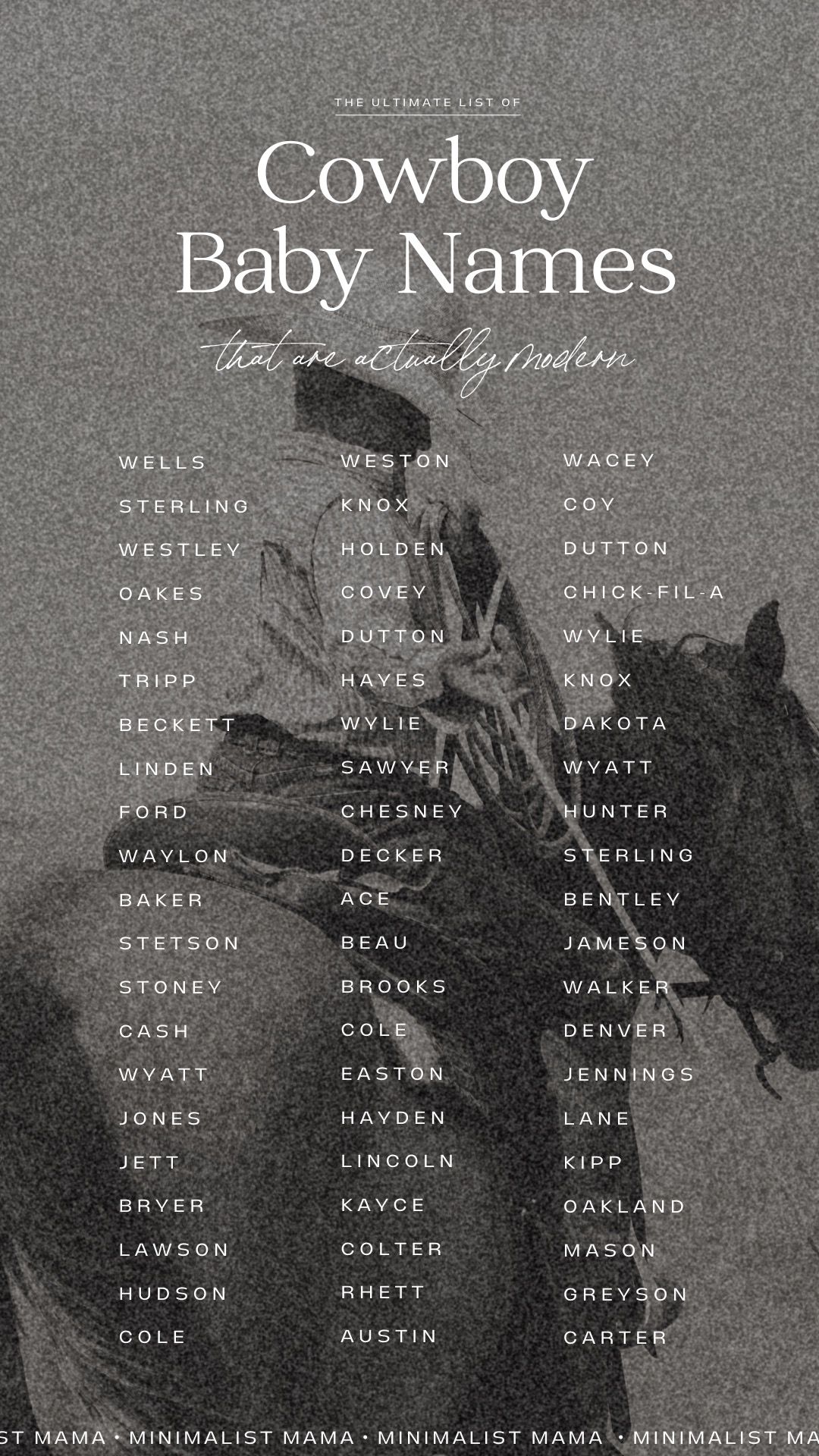 Old West Names