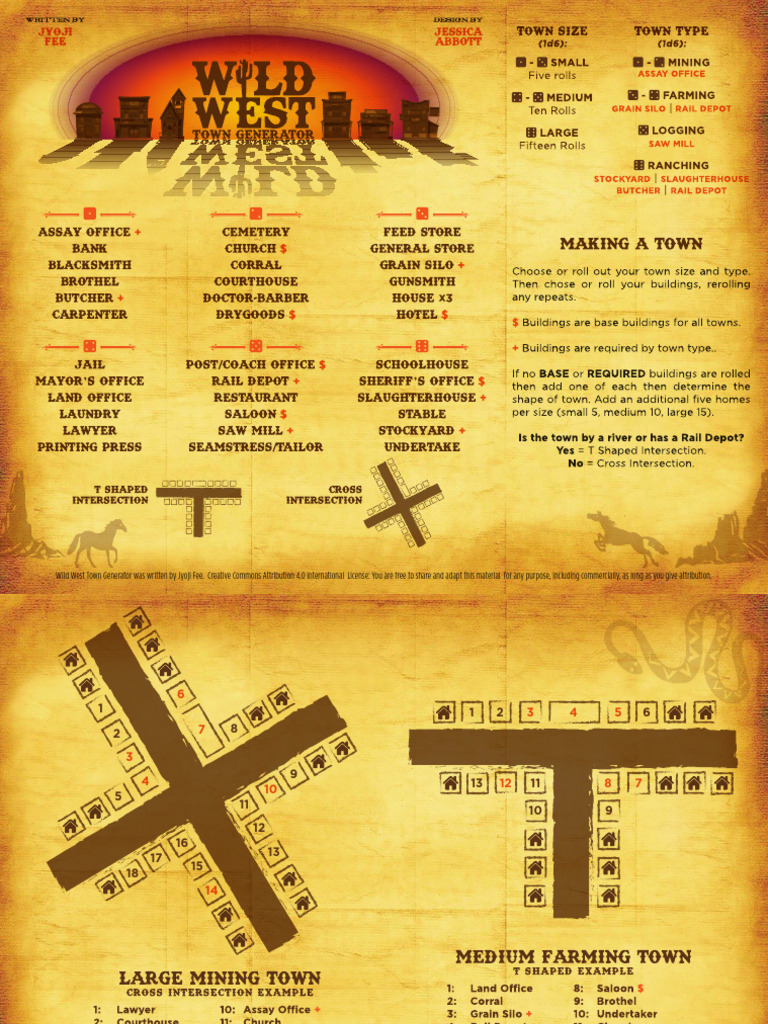 Wild West Town Name Generator Guide | PDF
