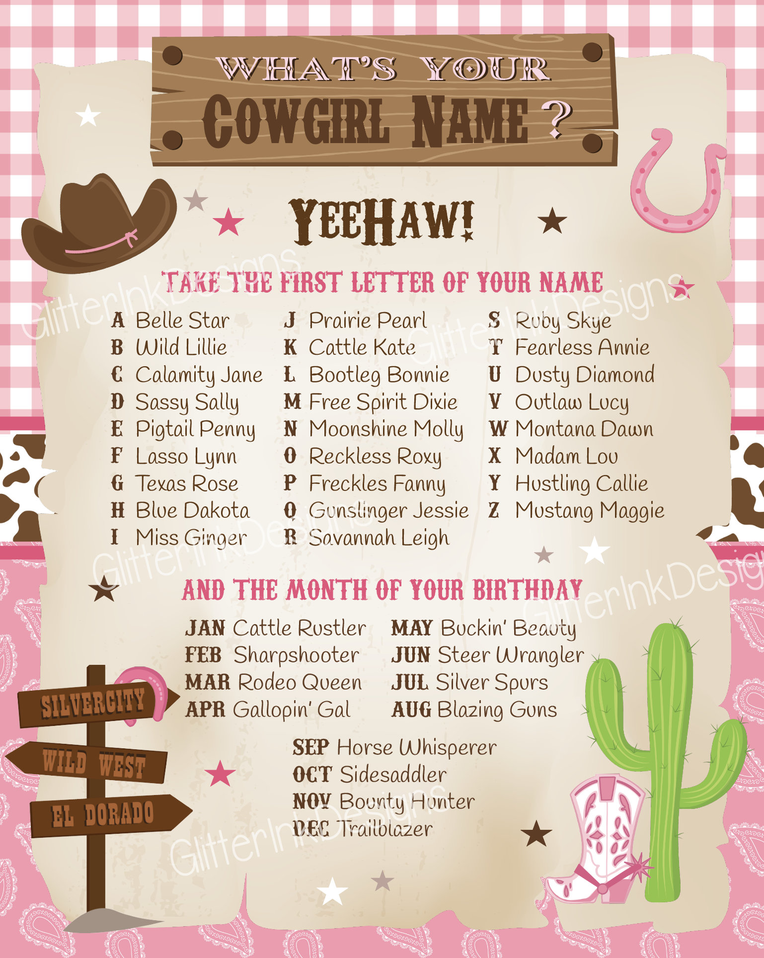 What's Your Cowgirl Name Printable Party Game / Wild West Party Sign ...