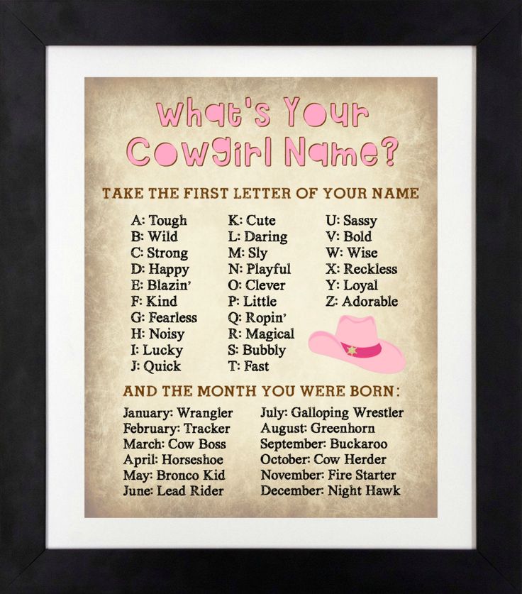 What's Your Cowgirl Name? | Horse birthday, Cowgirl party, Funny name ...