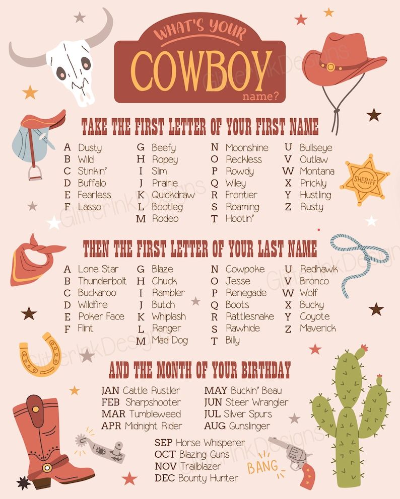 What's Your Cowboy Name Printable Party Game, Wild West Space Cowboys ...
