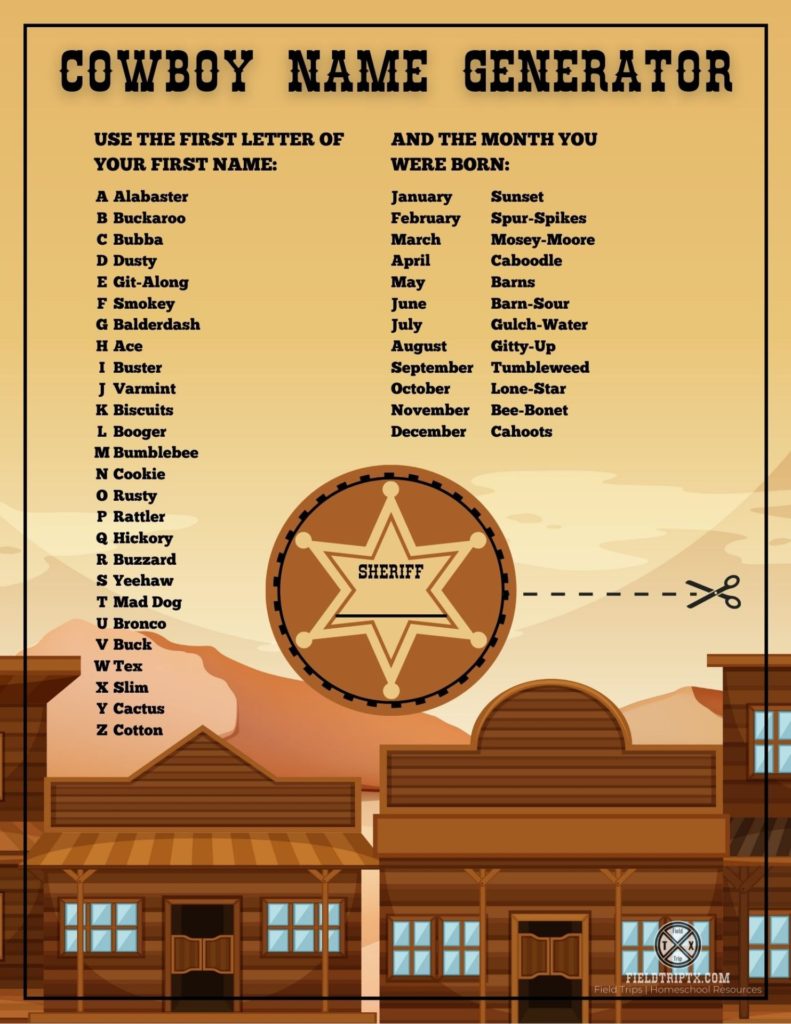 Western Style Name Generator at Kirsten Nord blog