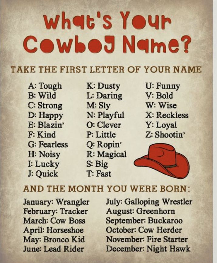 Cool Western Names: Best Cowboy Names – GMLYP